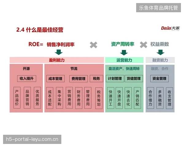 边缘分发体系对提升职业足球联赛画面同步性的价值逻辑
